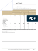 CuentaPública2021ResumenInversiones