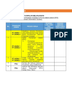 09 - A2 Proses Kerja - Carta Alir - KEY IN GPIS