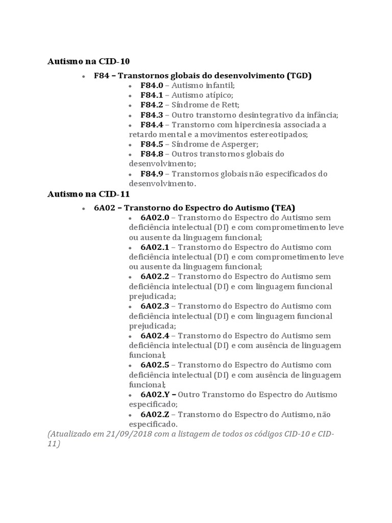 Classificação do Autismo na CID-10 e CID-11 | PDF | Espectro do autismo ...