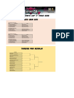 BAGAN SH TERATE CUP 2022 (share)