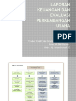 Laporan Keuangan Dan Evaluasi Perkembangan Usaha (B)