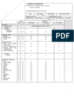 Format Clinical Pathway Hipoglikemi