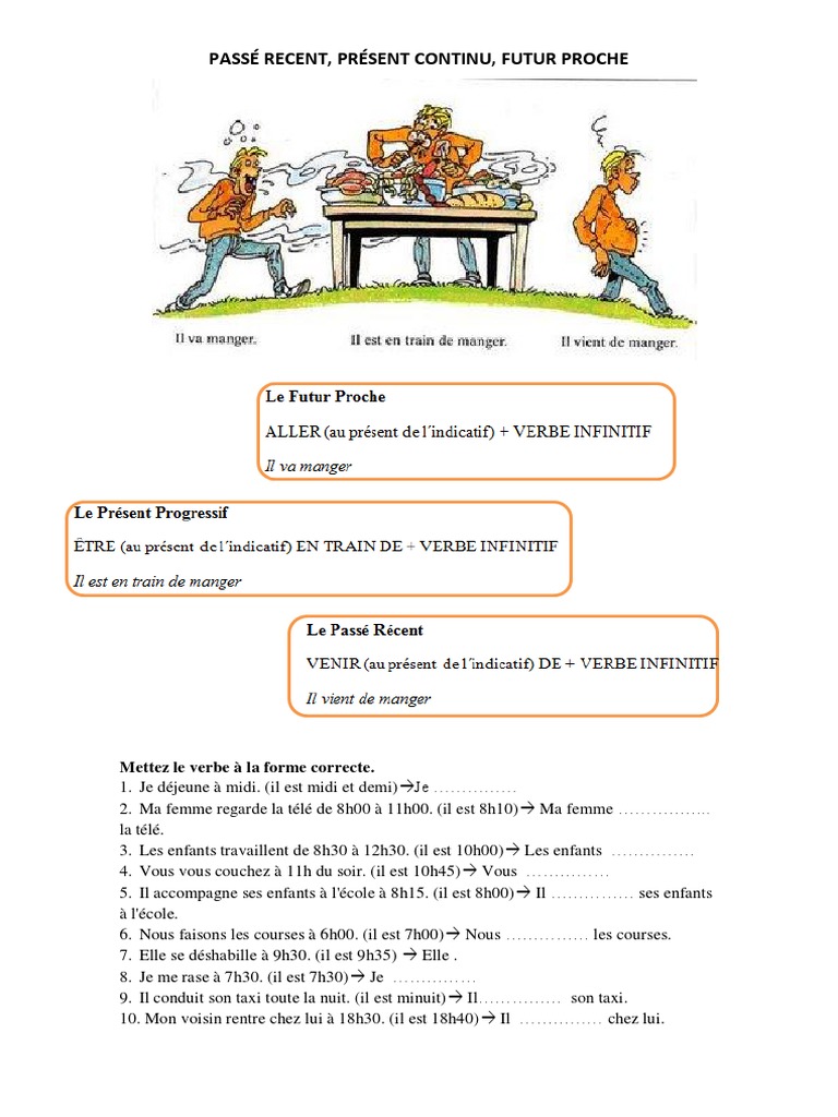 Passc3a9 Recent Futur Proche Prc3a9sent Continu | PDF