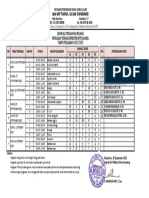 Jadwal Pengawas PTS Ganjil