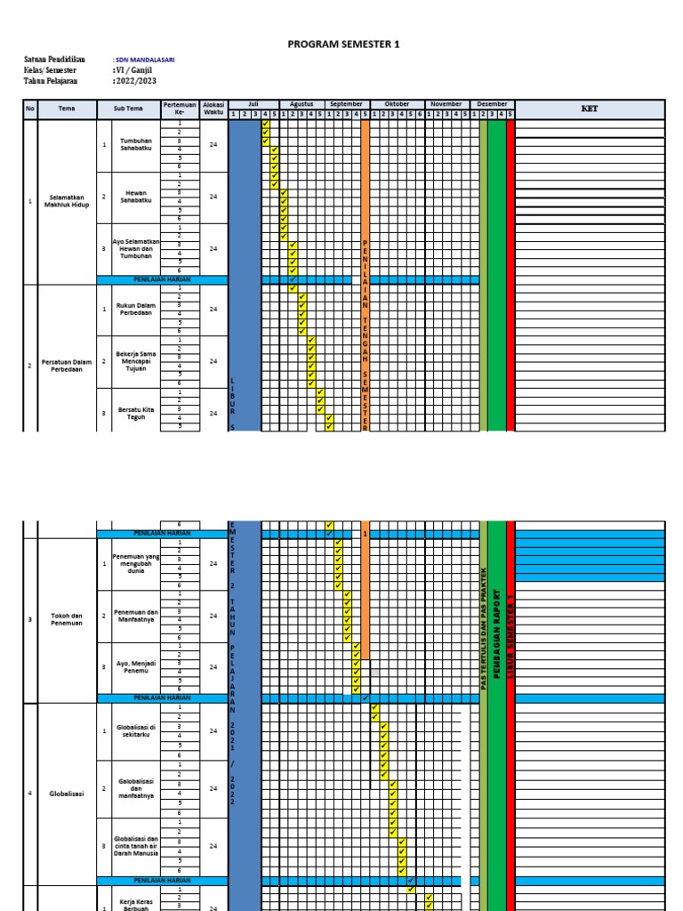 Promes Kelas 6 K13 2022 - Semester 1 | PDF