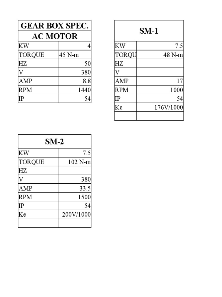 Gear & Servo Motor Details | PDF | Technology & Engineering