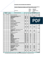 Resumen de Presupuesto Mayocc