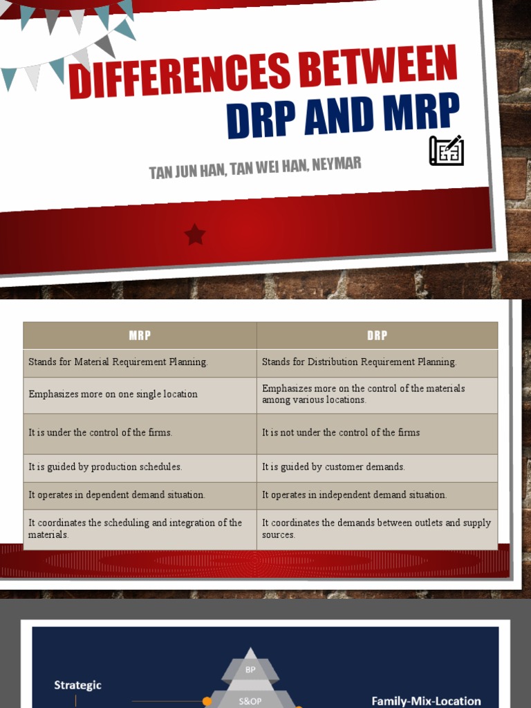 Differences Between MRP And DRP Planning Systems PDF 