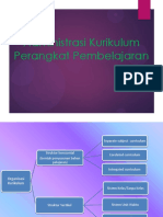 PPT ADMINISTRASI ORG KURIKULUM - Compressed