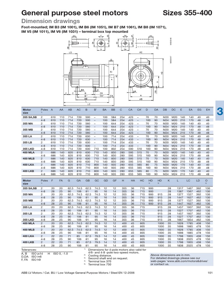 450-1400-B3 ABB M2CA Dim | PDF