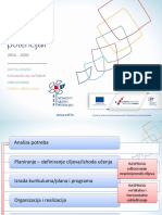 Curriculum Globale Drugi Dan2022