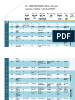 Preschool Curriculum Map for Ages 4-6