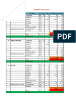 pdfcoffee.com_rate-analysis-25-pdf-free