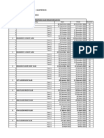 Slab Milestone Dates Till 15th Floor Roof - R1