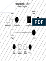 Pedigree of Our Family Trait: Dimples: Father Side Mother Side