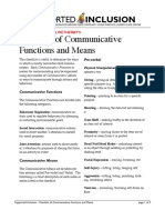Checklist of Communicative Functions