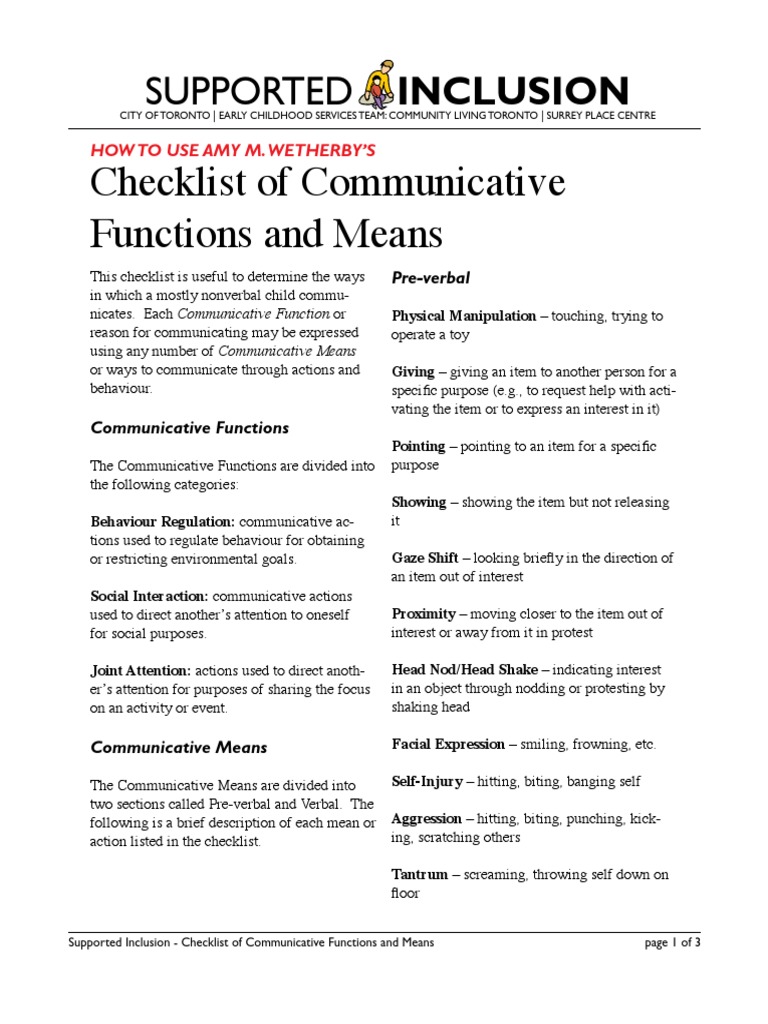 Checklist of communicative functions pdf communication nonverbal