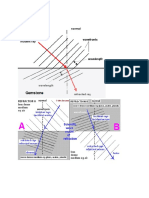 Physics Diagrams