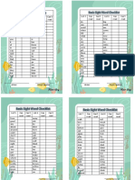 Basic Sight Word Checklist