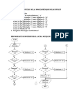 Konversi Nilai Angka Menjadi Nilai Huruf