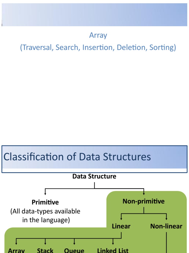 Data Structure Classification Overview | PDF | Array Data Structure ...