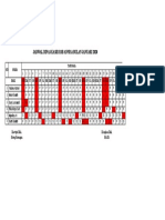Jadwal Dinas Kasir Januari 2020