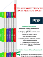 Process and Techniques of Needs Assessment