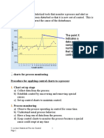 Control Charts