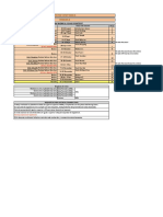 Pacing Chart 2022-2 Todas Las Carreras Inglés 2