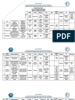 (LPJ) Program Kerja IKLIM Periode 2022-2023