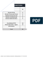 Plano de Estudos Oficial de Promotoria