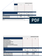 Indice de Productividad / Reformar