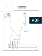 Layout of Equipment Dewatering