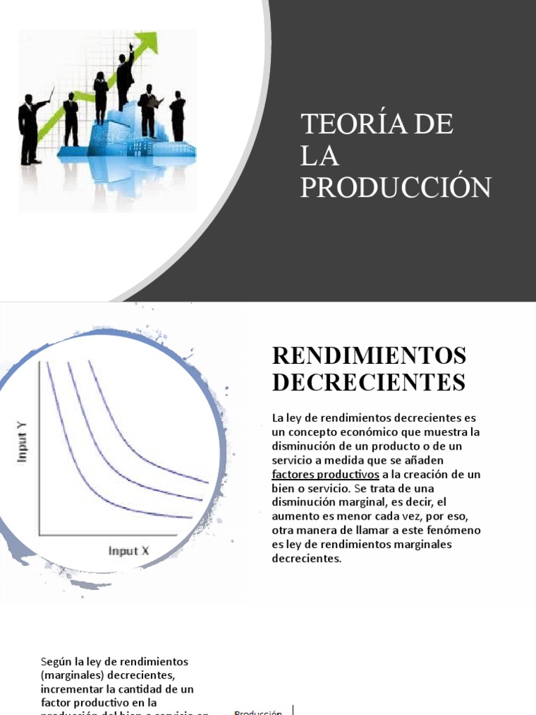 7Teoría de La Producción PDF Ciencias económicas Economias