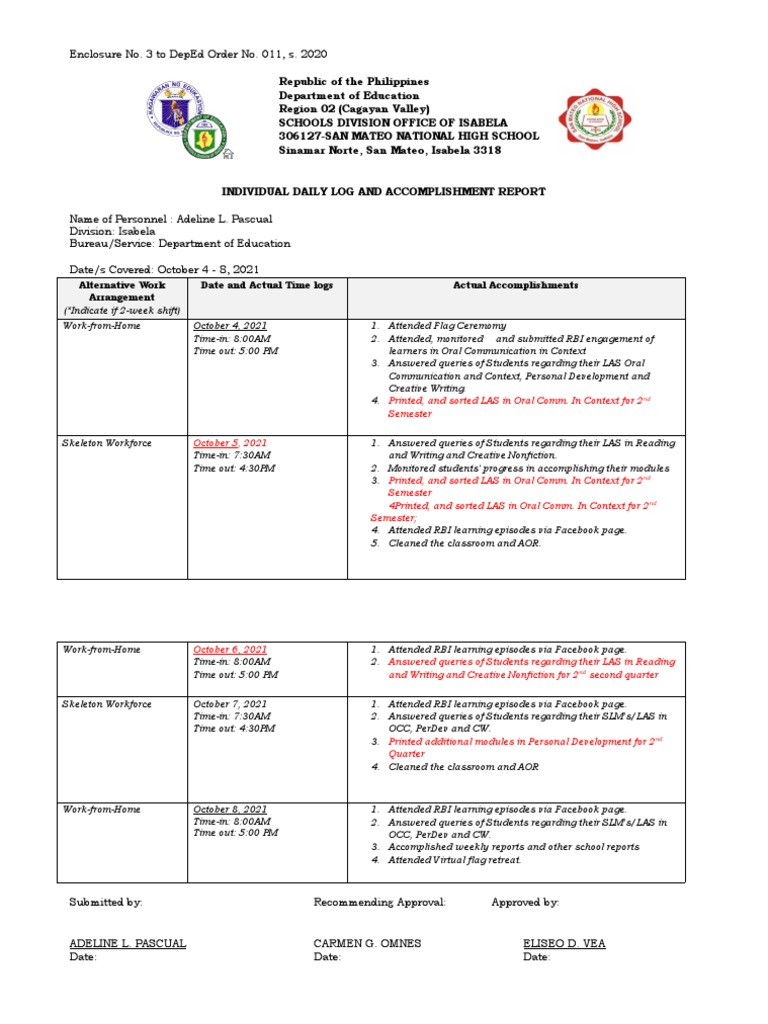 Daily Accomplishment Report: Oct 2021 | PDF | Cognitive Science ...
