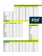 SKB Data Pesaing New