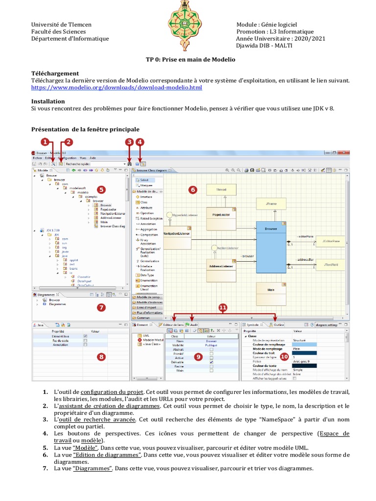 Prise en main de Modelio sur Ubuntu | PDF | Langage de Modélisation ...