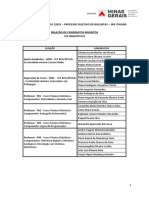 Edital 01 - 2022 - Pronatec - Divulgação Candidatos Inscritos em Ordem Alfabética