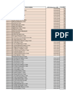 Daftar Nama Dan Nomor Sertip (Alumni, Umum, Mahasiswa Apt Dan s1)