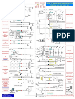 UCH Block Diagram