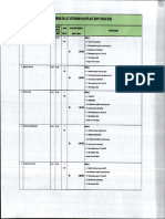 Informasi Tarif Dan Persyaratan Diklat Keterampilan Pelaut 2022