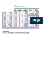 Manual Excel Practico12