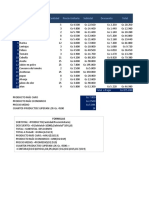 Manual Excel Practico15