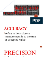 Accuracy vs Precision in Science Measurements