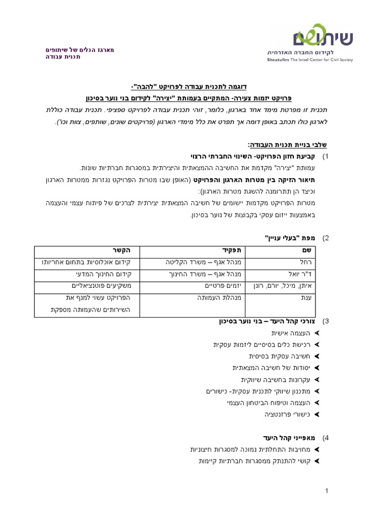 דוגמה לתכנית עבודה לפרויקט להבה - פרויקט יזמות צעירה- המתקיים בעמותת ...