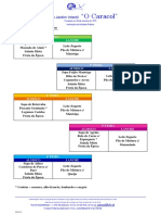 Semana 21 A 25 Novembro