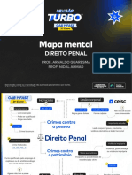 Mapa Mental RT 35º Exame - Direito Penal