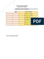 Fechas Entrega Informes P.A. Aritmética