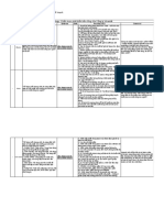 (HSB) Bài Tập Về Nhà Quản Trị Chiến Lược Và Kế Hoạch - Lưu Việt Linh - Sheet1-2