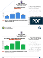 Graph & Analysis